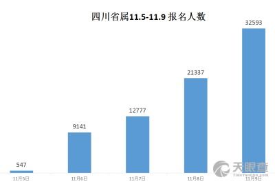四川省康復輔具技術服務中心與四川省民政康復醫院 協同推進技術服務與康復醫療融合